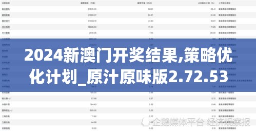 2024新澳门开奖结果,策略优化计划_原汁原味版2.72.539