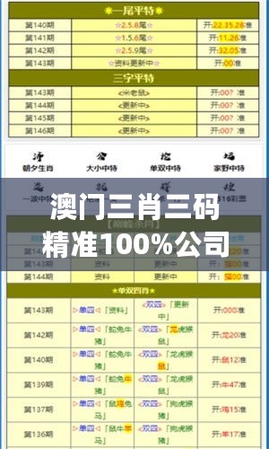 澳门三肖三码精准100%公司认证，实地考察数据分析_The69.55.31