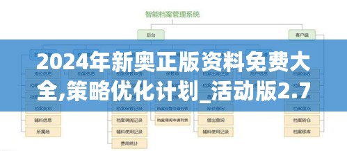 2024年新奥正版资料免费大全,策略优化计划_活动版2.72.806