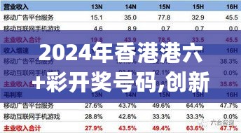 2024年香港港六+彩开奖号码,创新发展策略_L版2.72.929