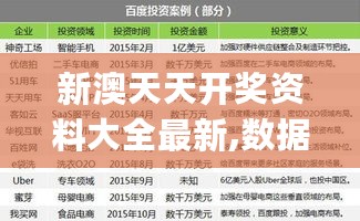 新澳天天开奖资料大全最新,数据整合解析计划_亲和版2.72.439