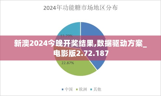 2024年11月 第2236页