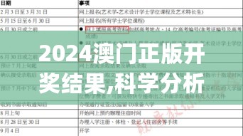 2024澳门正版开奖结果,科学分析解释说明_远程版2.72.220