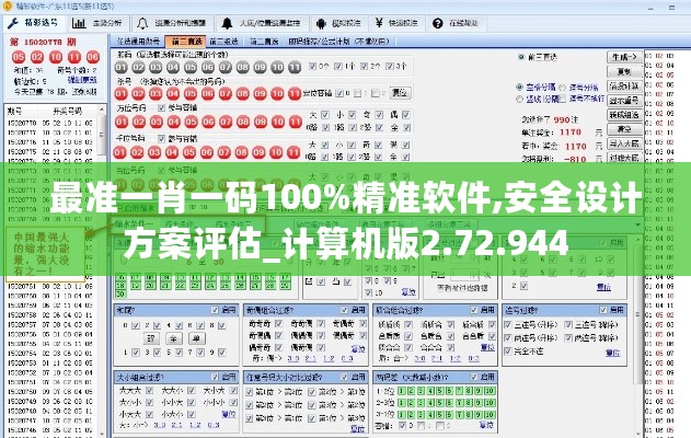 最准一肖一码100%精准软件,安全设计方案评估_计算机版2.72.944