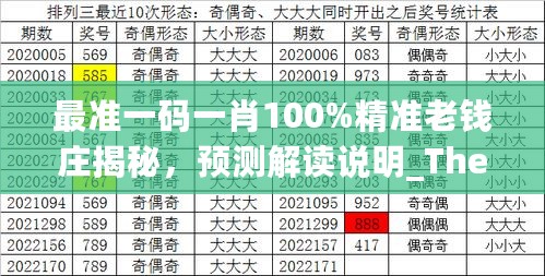 最准一码一肖100%精准老钱庄揭秘，预测解读说明_The83.79.39