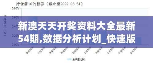 新澳天天开奖资料大全最新54期,数据分析计划_快速版2.72.827