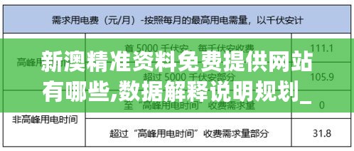 新澳精准资料免费提供网站有哪些,数据解释说明规划_多维版2.72.199