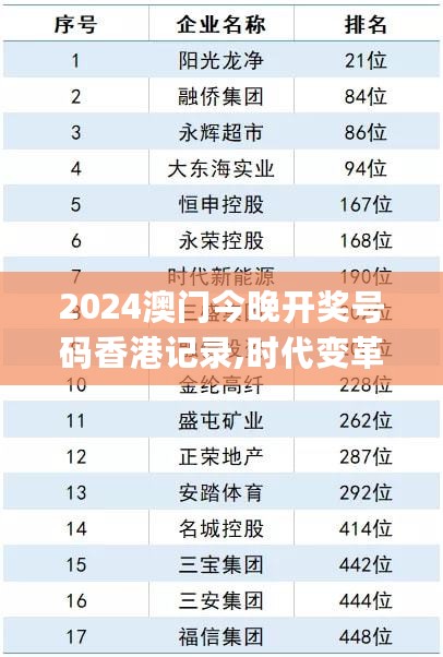 2024澳门今晚开奖号码香港记录,时代变革评估_远光版2.72.446