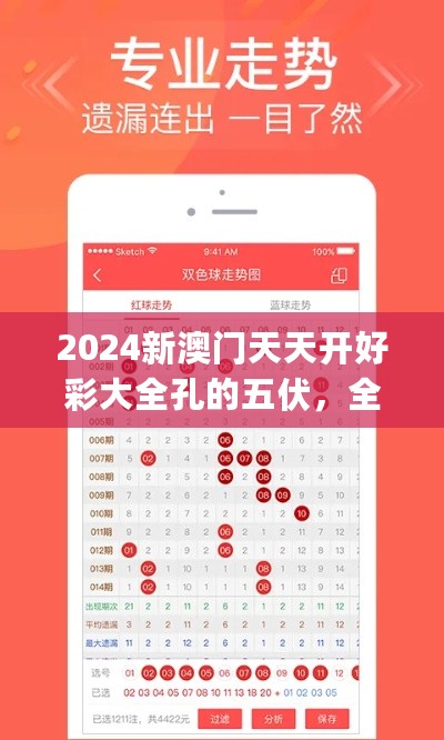 2024新澳门天天开好彩大全孔的五伏，全面设计执行策略_app56.43.96