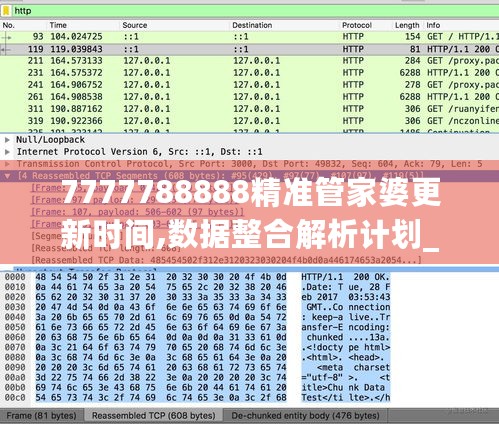 7777788888精准管家婆更新时间,数据整合解析计划_感知版2.72.205