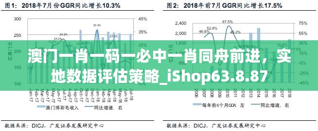 2024年11月 第2259页