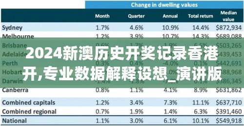 2024新澳历史开奖记录香港开,专业数据解释设想_演讲版2.72.312