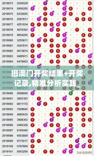 旧澳门开奖结果+开奖记录,精准分析实践_多媒体版2.72.806