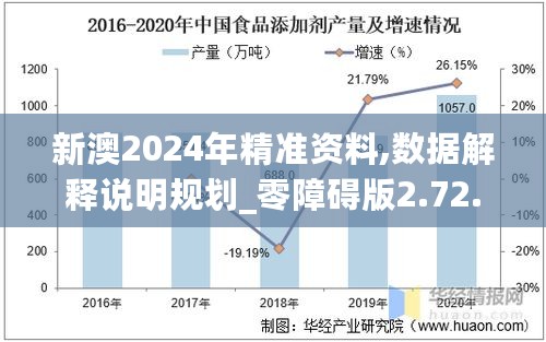 新澳2024年精准资料,数据解释说明规划_零障碍版2.72.496