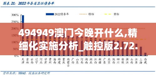 494949澳门今晚开什么,精细化实施分析_触控版2.72.767