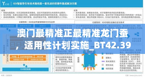 澳门最精准正最精准龙门蚕，适用性计划实施_BT42.39.48