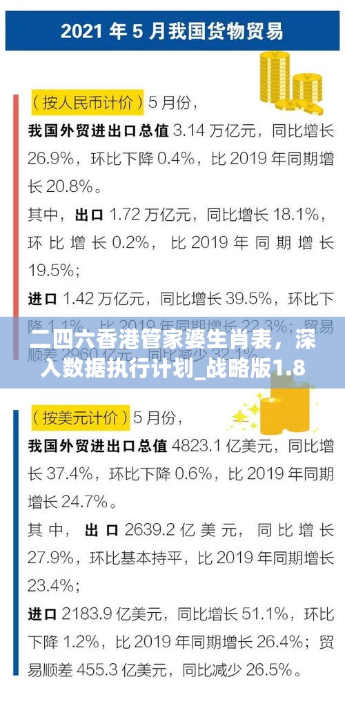 二四六香港管家婆生肖表，深入数据执行计划_战略版1.89.65