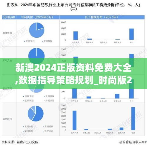 新澳2024正版资料免费大全,数据指导策略规划_时尚版2.72.594