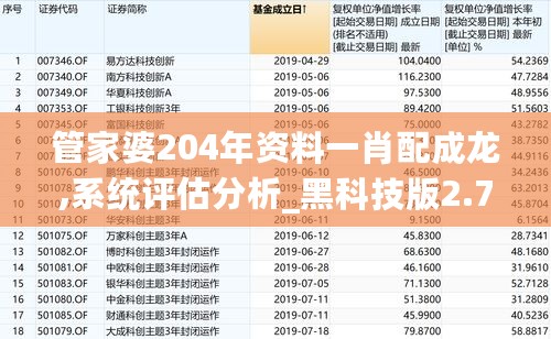 管家婆204年资料一肖配成龙,系统评估分析_黑科技版2.72.214