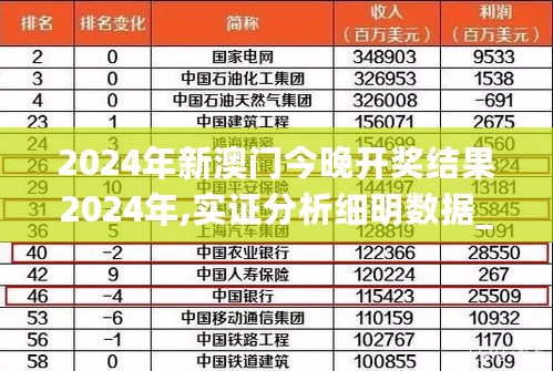 2024年新澳门今晚开奖结果2024年,实证分析细明数据_跨平台版2.72.863