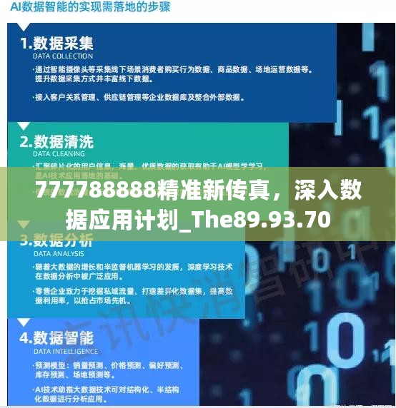 777788888精准新传真，深入数据应用计划_The89.93.70