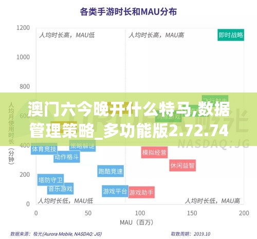 2024年11月 第2208页