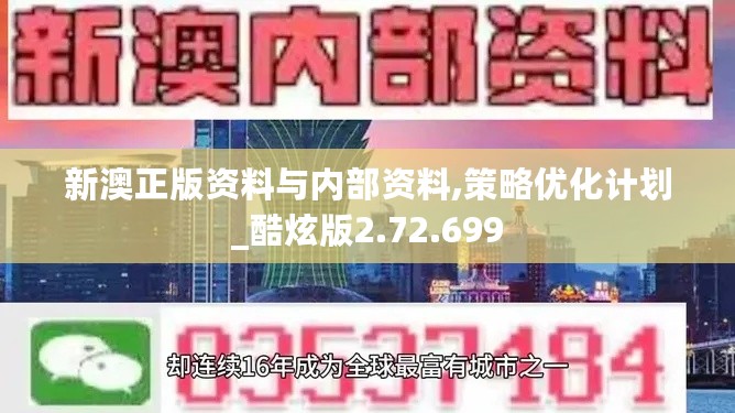 新澳正版资料与内部资料,策略优化计划_酷炫版2.72.699