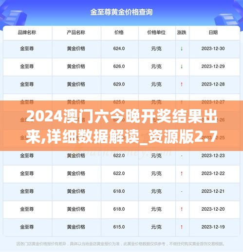 2024澳门六今晚开奖结果出来,详细数据解读_资源版2.72.335