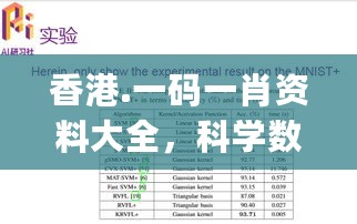 香港.一码一肖资料大全，科学数据评估_HD59.57.86