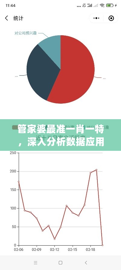 管家婆最准一肖一特，深入分析数据应用_iPad47.80.81