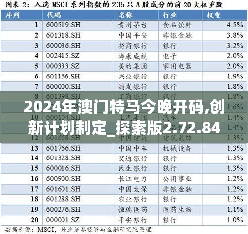 2024年澳门特马今晚开码,创新计划制定_探索版2.72.846