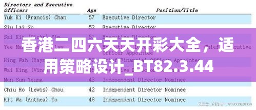 香港二四六天天开彩大全，适用策略设计_BT82.3.44