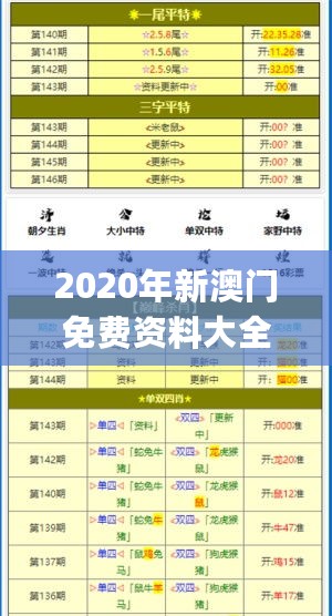 2020年新澳门免费资料大全,数据获取方案_便签版2.72.598