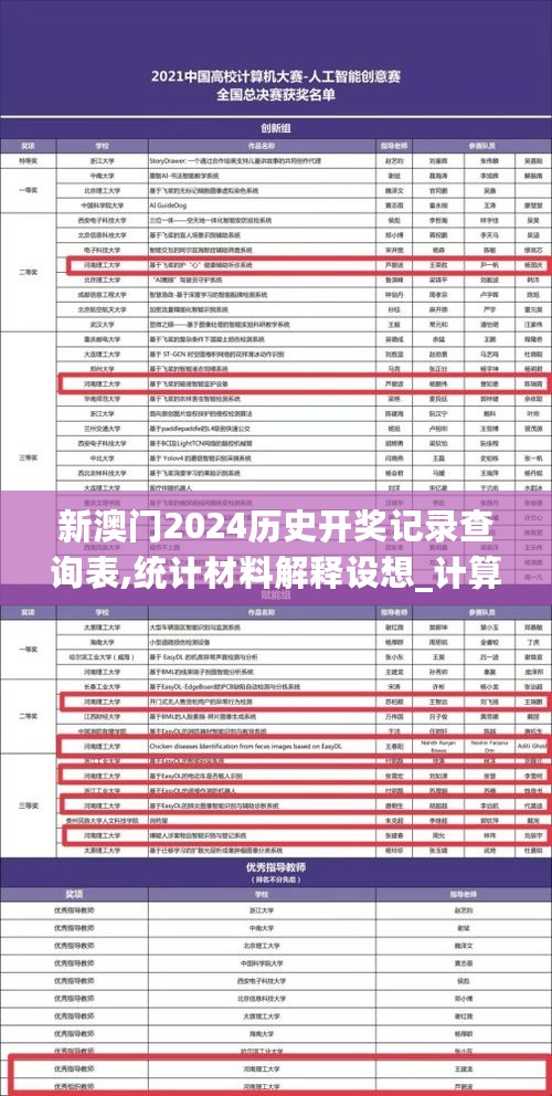 新澳门2024历史开奖记录查询表,统计材料解释设想_计算机版2.72.242