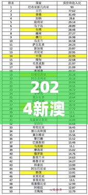 2024新澳门开奖,数据分析计划_分析版2.72.712