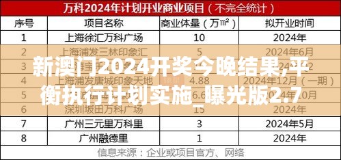 新澳门2024开奖今晚结果,平衡执行计划实施_曝光版2.72.337