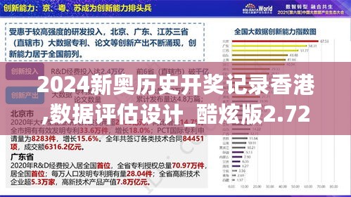 2024新奥历史开奖记录香港,数据评估设计_酷炫版2.72.871