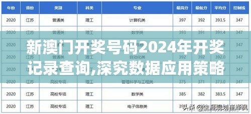 新澳门开奖号码2024年开奖记录查询,深究数据应用策略_天然版2.72.636