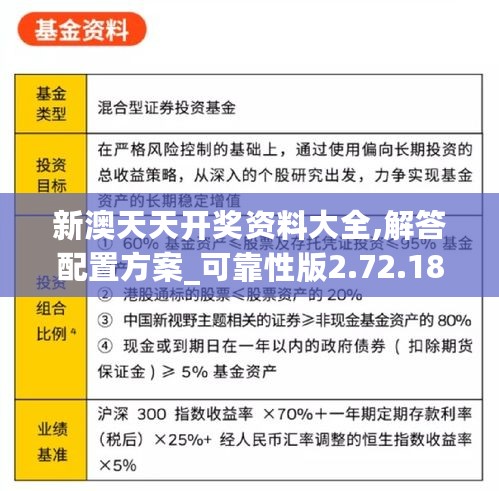 新澳天天开奖资料大全,解答配置方案_可靠性版2.72.184