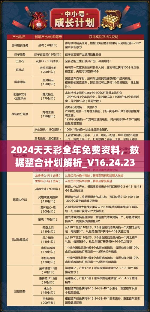 2024天天彩全年免费资料，数据整合计划解析_V16.24.23