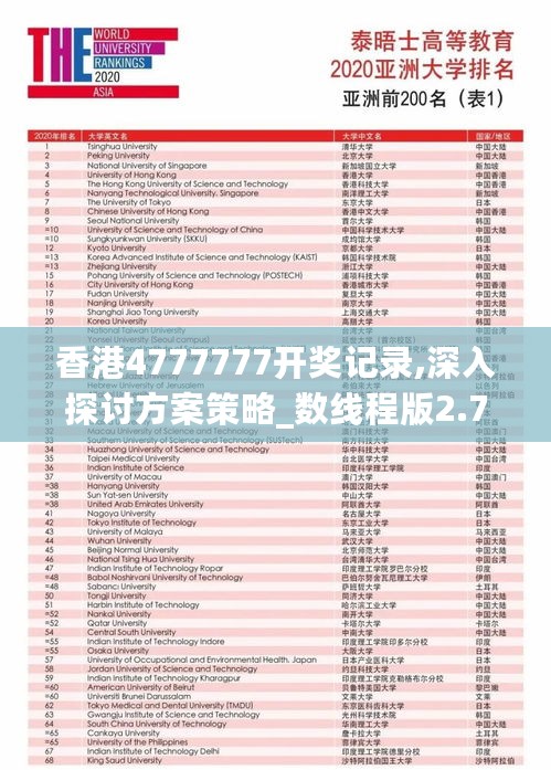 香港4777777开奖记录,深入探讨方案策略_数线程版2.72.473