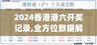 2024香港港六开奖记录,全方位数据解析表述_掌中宝2.72.160