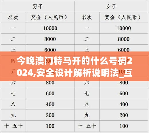 2024年11月 第2185页