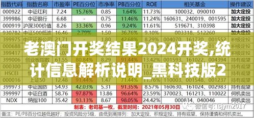 老澳门开奖结果2024开奖,统计信息解析说明_黑科技版2.72.102