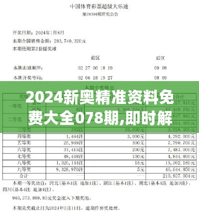 2024新奥精准资料免费大全078期,即时解答解析分析_曝光版2.72.965