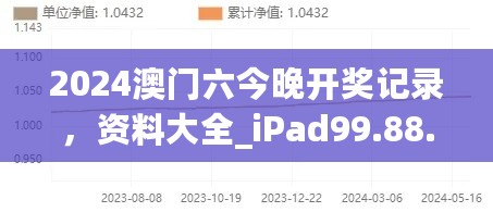 2024澳门六今晚开奖记录，资料大全_iPad99.88.100