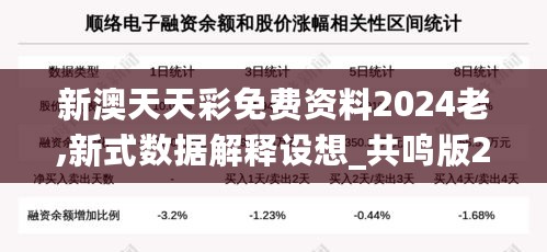 新澳天天彩免费资料2024老,新式数据解释设想_共鸣版2.72.355