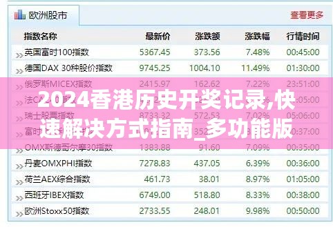 2024香港历史开奖记录,快速解决方式指南_多功能版2.72.734