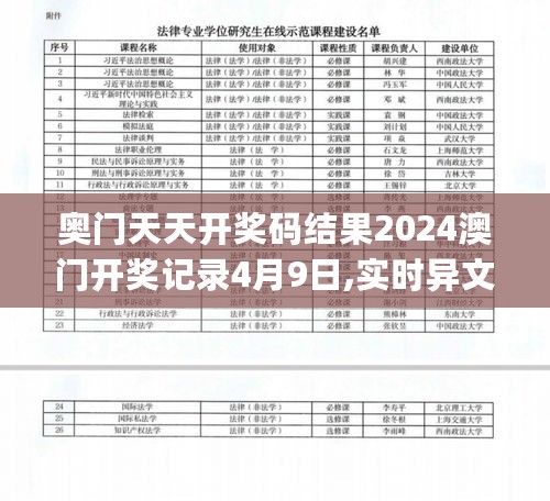 奥门天天开奖码结果2024澳门开奖记录4月9日,实时异文说明法_影音体验版2.72.316