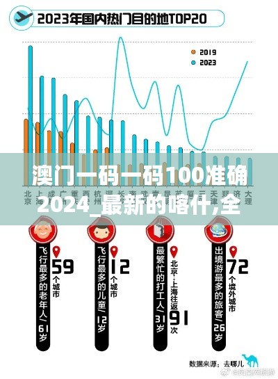 澳门一码一码100准确2024_最新的喀什,全面实施数据分析_超级版8.67.88